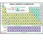 EURO-DLF Plansa - Tabelul periodic al elementelor A3 (CH10)