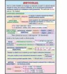 EURO-DLF Plansa dubla - Articolul/ Predicatul (LR5)