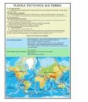 EURO-DLF Placile tectonice ale Terrei - Plansa 700x1000mm, cu sipci (GP19)