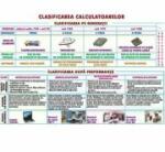 EURO-DLF Plansa clasificarea calculatoarelor/ Purtatori de informatie - duo (INP10)