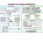 EURO-DLF Elemente de logica matematica/ Numere complexe - Plansa dubla (MP24)