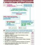 EURO-DLF Plansa dubla - Limba rusa 15 (RP15)