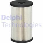 DELPHI filtru combustibil DELPHI HDF615 - automobilus
