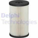 DELPHI filtru combustibil DELPHI HDF615 (HDF615) - automobilus