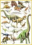 EUROGRAPHICS - Puzzle Dinosaur World: Jura - 1 000 piese