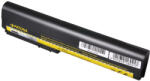 PATONA HP 463309-241, 632015-222, 632015-542, 632423-001, HSTNN-C48C, HSTNN-C49C, HSTNN-DB2L, HSTNN-DB2M, HSTNN-I08C, HSTNN-I92C, HSTNN-UB2K, QK644AA, QK645AA, SX06, SX06XL, SX09 Baterie / Baterie - Cartuș (