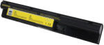PATONA HP ElitePad 900 G1, pentru seria ProBook, baterie de 4400 mAh / baterie reîncărcabilă - Patona (PT-2392)