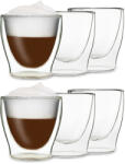 Feelino DUOS, duplafalú pohár, 200 ml (SAY6200) (SAY6200)