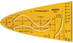 Aristo Sablon parabola, Aristo Function Curve Y (GEO5012)