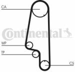 Continental Ctam Set pompa apa + curea dintata CONTINENTAL CTAM CT846WP4 (CT846WP4) - automobilus