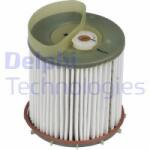 DELPHI filtru combustibil DELPHI HDF962 (HDF962) - automobilus