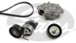 GATES Pompa apa + Set curea transmisie cu caneluri GATES Micro-V® KP116PK1873 (KP116PK1873)