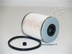 JAPANPARTS filtru combustibil JAPANPARTS FC-ECO017 (FC-ECO017)