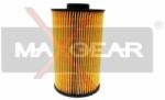 MAXGEAR Filtru ulei MAXGEAR 26-0288 (26-0288) - automobilus