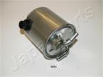 JAPANPARTS filtru combustibil JAPANPARTS FC-122S (FC-122S) - automobilus