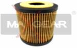 MAXGEAR Filtru ulei MAXGEAR 26-0297 (26-0297)