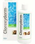 ICF Clorexyderm Shampoo шампоан за кучета и котки с хлорхексидин диглюконат 250ml