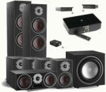 DALI EQUI 7.1 Set Sistem Home Cinema