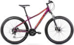 Romet Jolene 7.2 (2022) Bicicleta