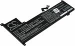 Powery Helyettesítő laptop akku Lenovo Ideapad 3-17IML0 81WCCTO1WW