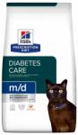 Hill's Prescription Diet M/D Diabetes Feline hrana dietetica pentru pisici cu diabet sau obeze, cu pui 3 kg