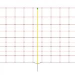 AgroElectro Plasă gard electric 50 m × 108 cm