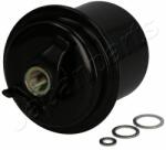 JAPANPARTS filtru combustibil JAPANPARTS FC-498S (FC-498S)