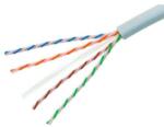 R&M (Reichle & De-Massari AG) Cablu de retea R& M, F/UTP, Cat. 6, 1m, Gray (8R_R839274)