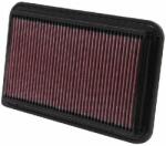 K&N Filters Filtru aer K&N Filters 33-2260 (33-2260)