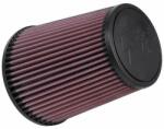 K&N Filters filtru de aer - sport K&N Filters RF-1015