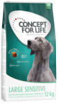 Concept for Life 12kg Concept for Life Large Sensitive száraz kutyatáp