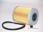 JAPANPARTS filtru combustibil JAPANPARTS FC-ECO015 (FC-ECO015)
