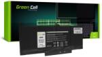 Green Cell Green Cell Pro Laptop akkumulátor F3YGT Dell Latitude 7280 7290 7380 7390 7480 7490 (GC-36055)