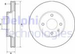 DELPHI Disc frana DELPHI BG4671C (BG4671C) - automobilus