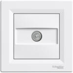 Schneider Electric EPH3200321